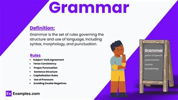 What is grammar practice? | ContextResponse.com