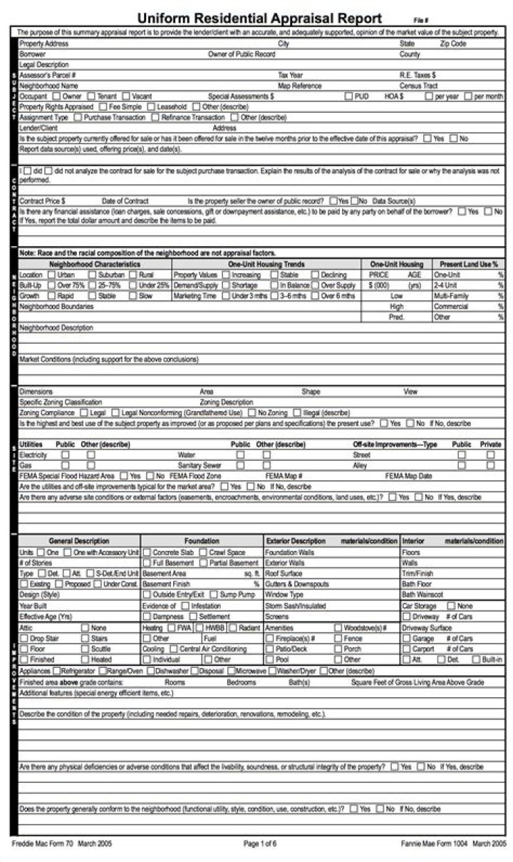 What is included in an appraisal report?