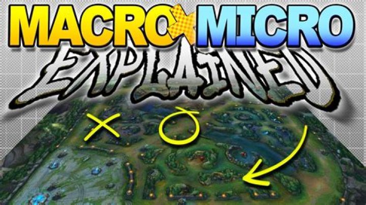 What is macro LoL?