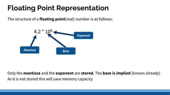 What is mantissa of floating point number?