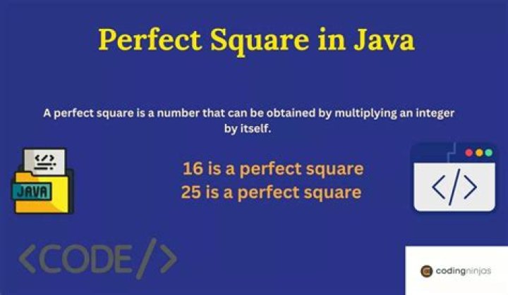 What is perfect square in Java?