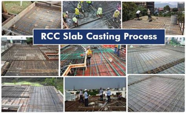 What is RCC roof slab?
