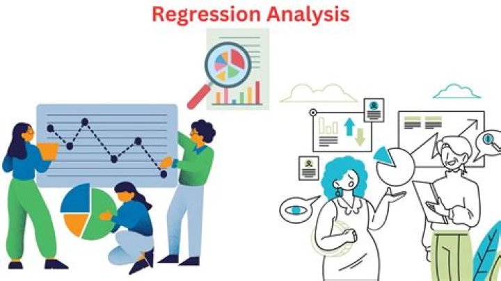 What is regression analysis r?