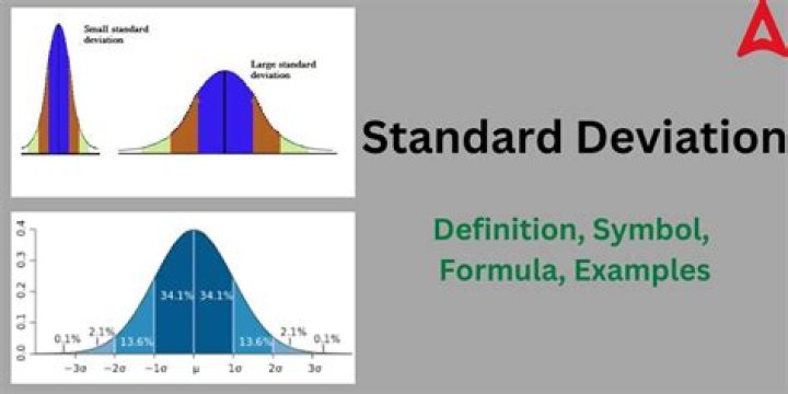 What is standard deviation in tableau?