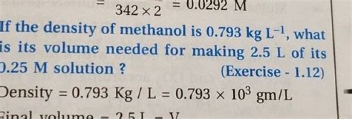 What is the density of methanol?