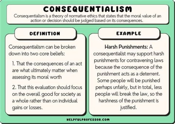 What is the difference between Act and Rule Consequentialism?