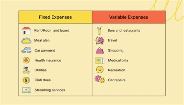 What is the difference between fixed price and T&M?