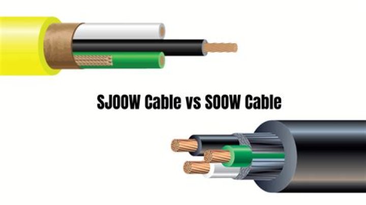 What is the difference between Soow and Sjoow cord?