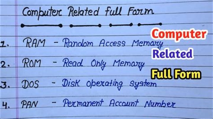 What is the full form of remember?