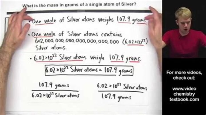 What is the mass of 1 gram atom of silver?