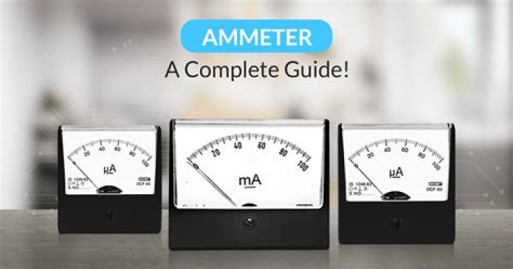 What is the meaning of range of ammeter?