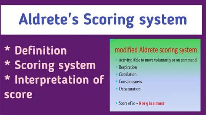 What is the modified Aldrete scoring system?
