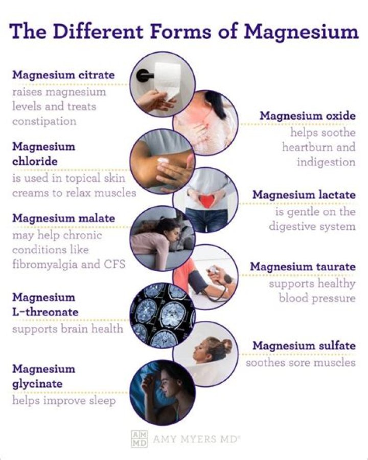 What is the product of magnesium and nitric acid?