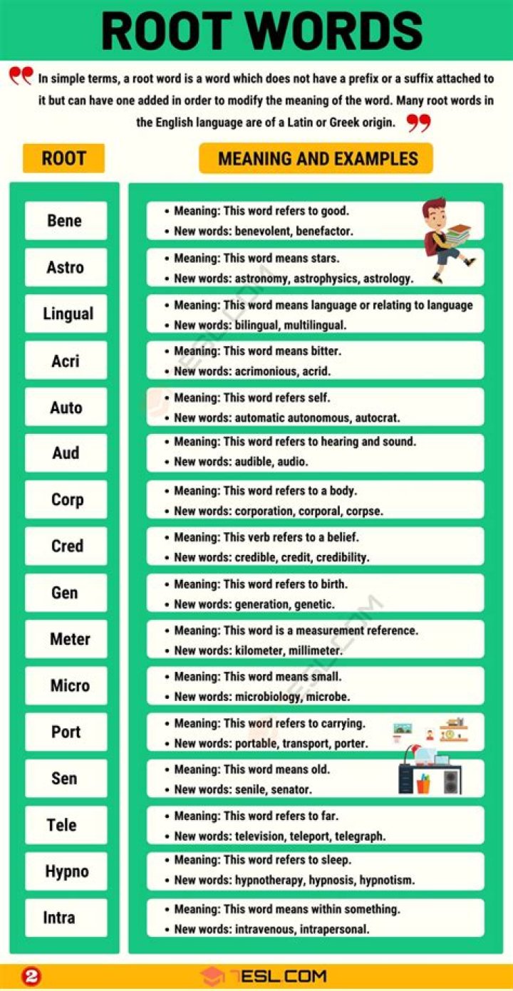What is the root word for Earth?