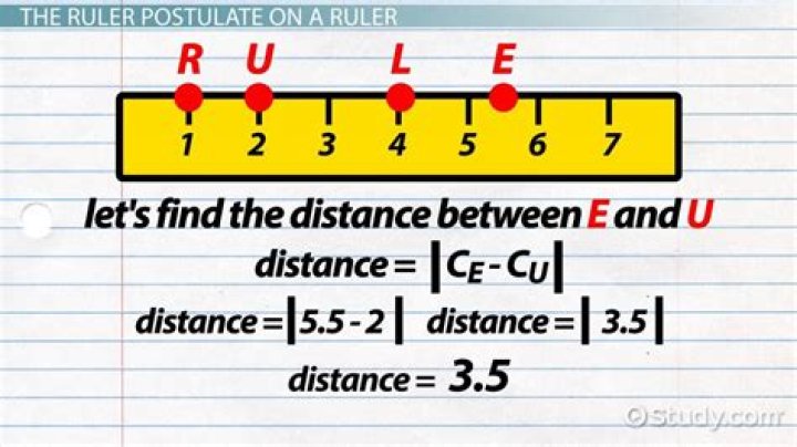 What is the ruler postulate?