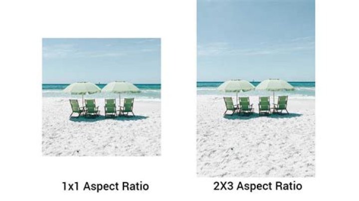 What is the size of a 1x1 pic?