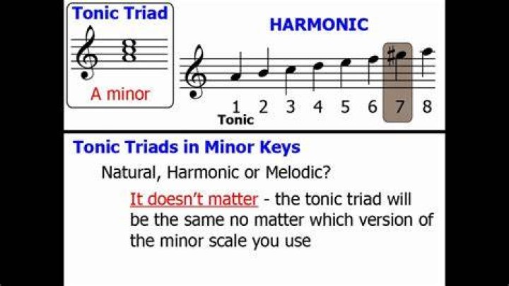 What is the tonic of a minor key?