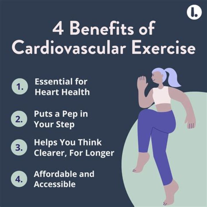 What is the use of cv2?