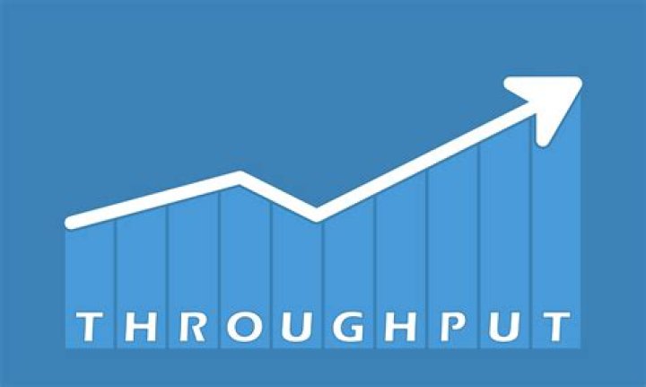 What is throughput rate? | ContextResponse.com