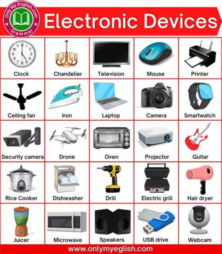 What makes something an electronic?