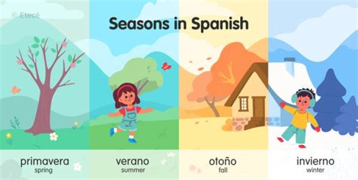 What months are in summer in Spanish?