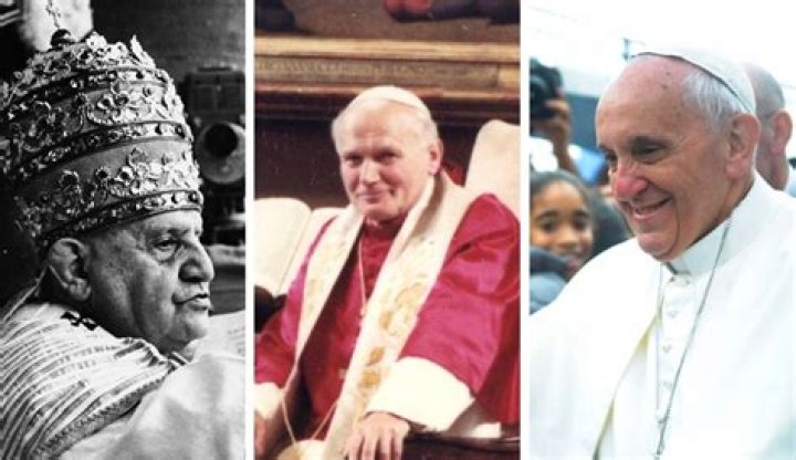 What names can a pope choose?