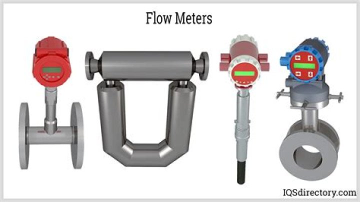 What should flowmeter be set to NRP?