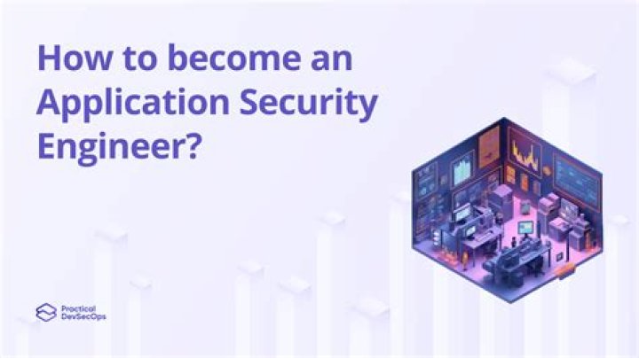 What should the security features of an application provide?