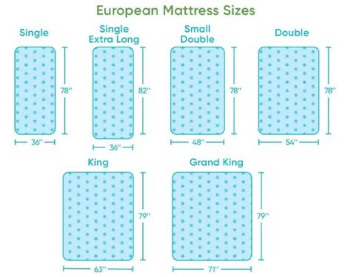 What size is a European single bed?