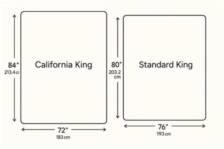 What size is Cal king comforter?