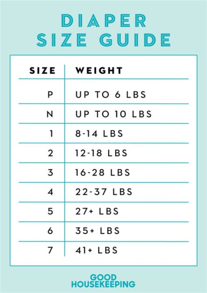 What size of diapers are babies in the longest?