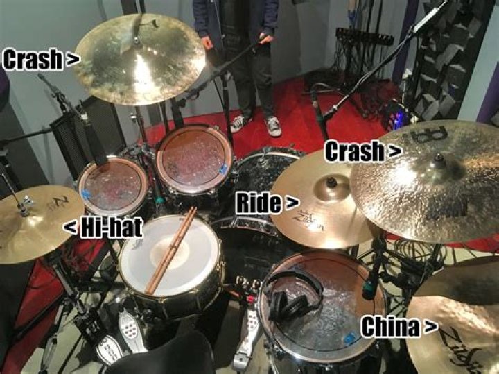 What size splash cymbal should I get?