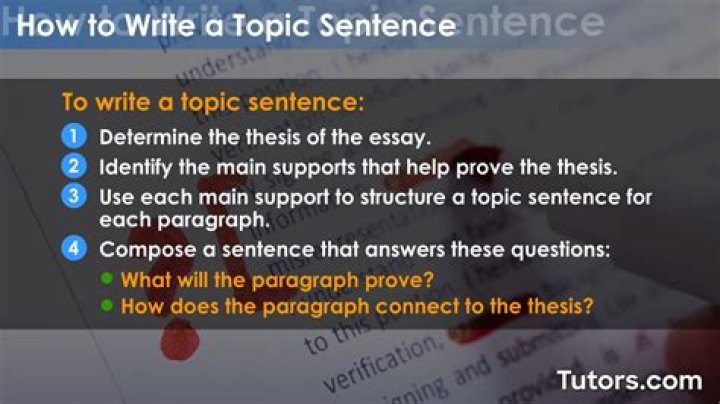 What supports the topic sentence?