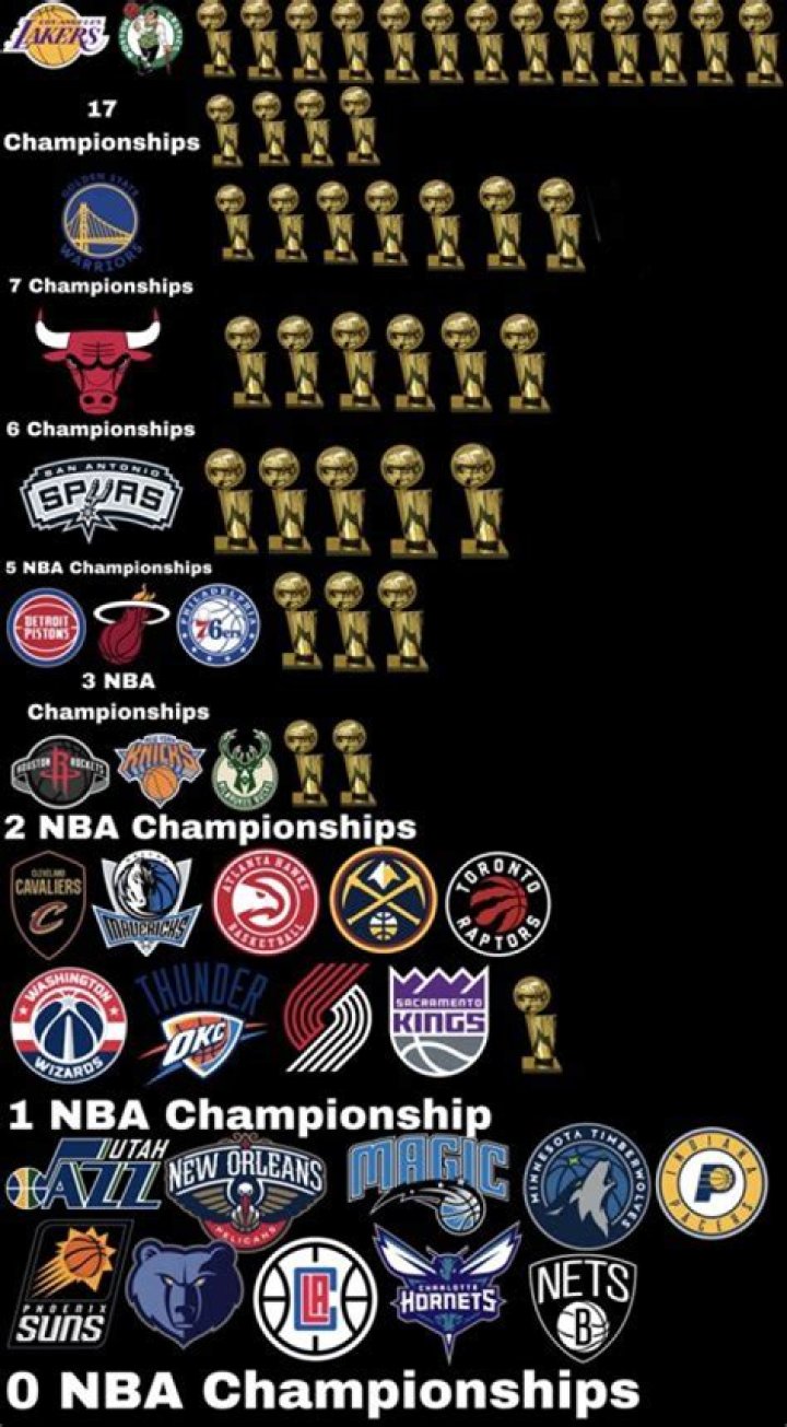 What team has Brady never beat?