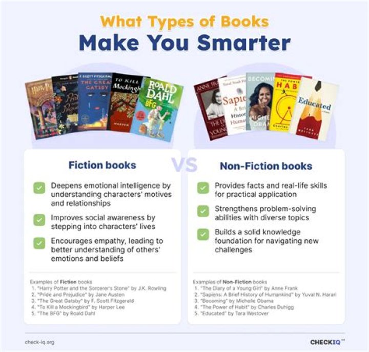 What types of books make you smarter?