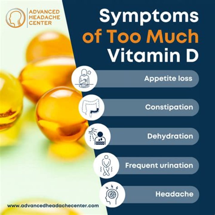 What vitamins cause headaches?