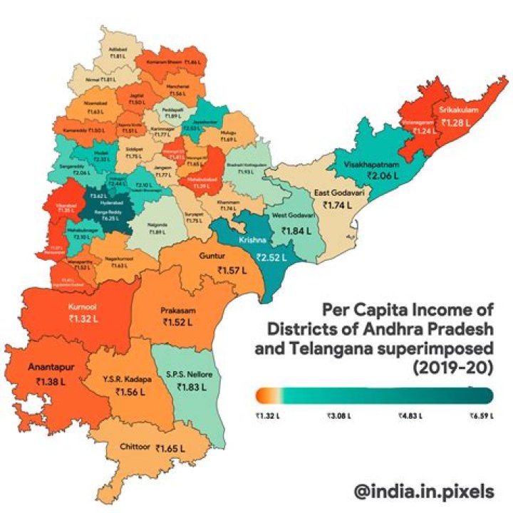 When did new districts formed in Telangana?