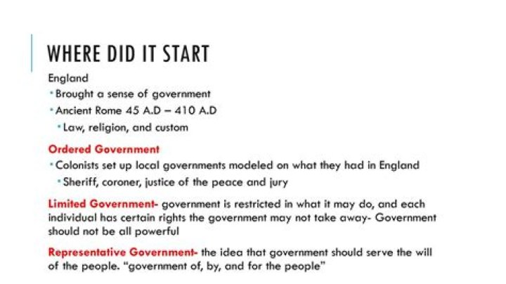 When did representative government start?