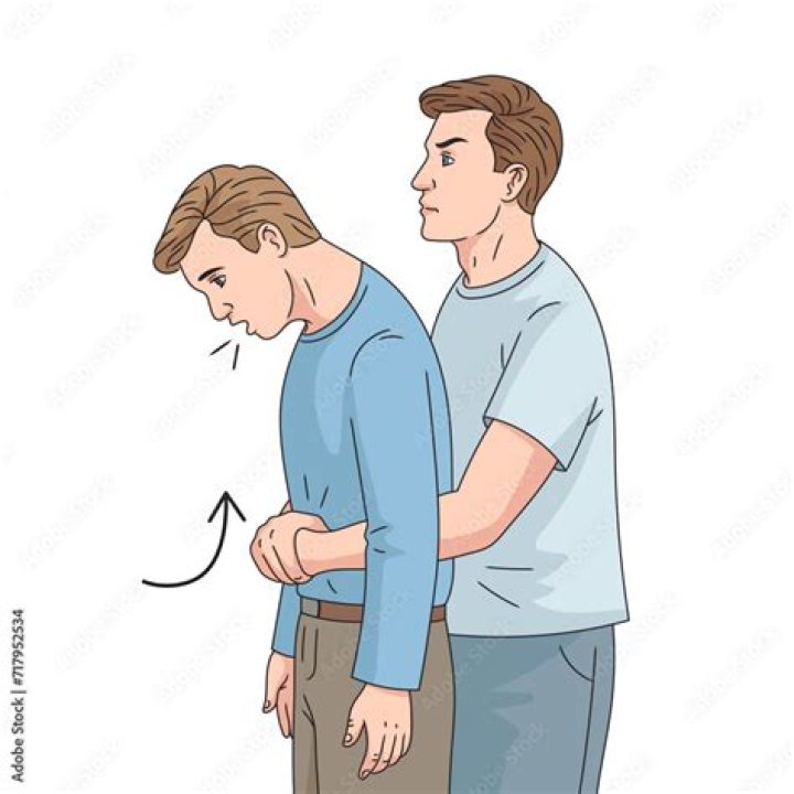 When performing an abdominal thrust Where should the rescuer be?
