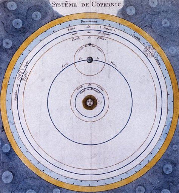 When was the heliocentric theory accepted?