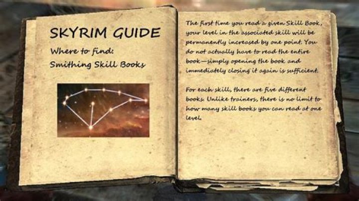Where can I find smithing skill books in Skyrim?