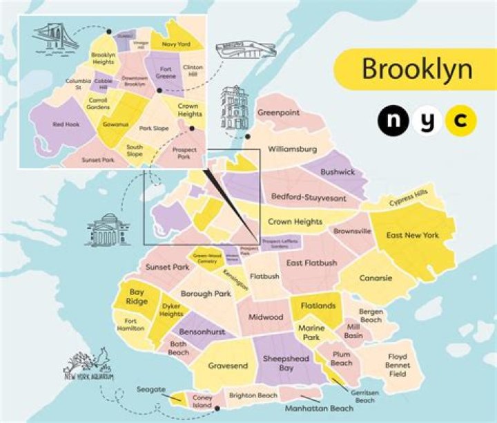 Where did Steve Rogers live in Brooklyn?