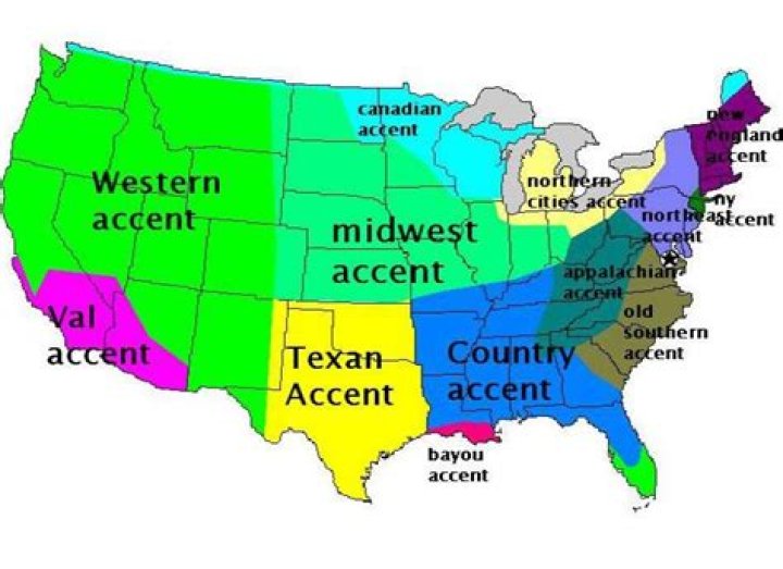 Where does the southern US accent come from?