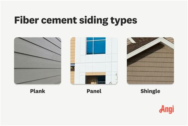 Which fiber cement siding is the best?