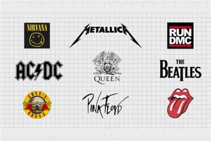 Which is the best band in India?