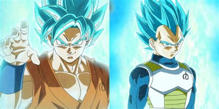Who is the ultimate Super Saiyan?