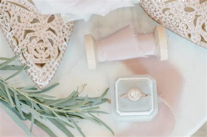 Who pays for the engagement ring?