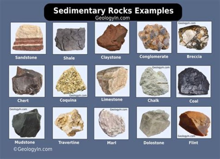Why are rocks important to humans?
