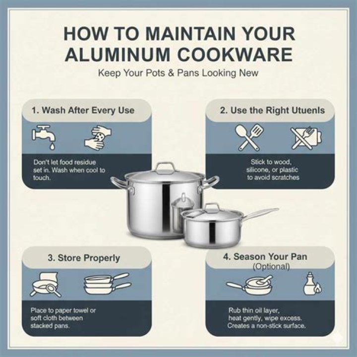 Why did my aluminum pan turn black?