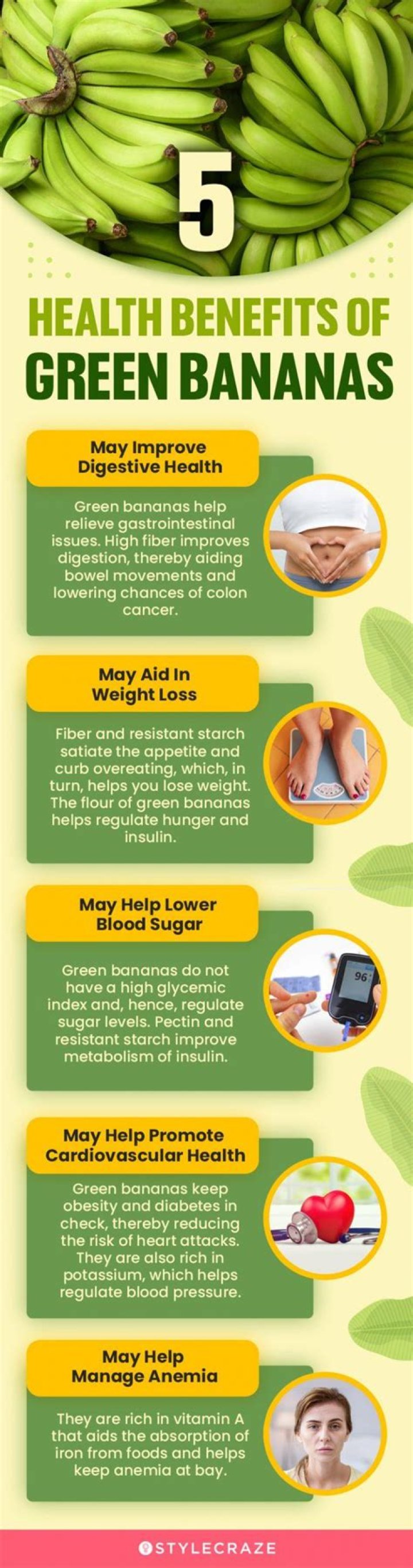 Why do some bananas stay green?